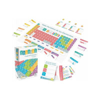 Periodic - El juego de los elementos - Kukara Games